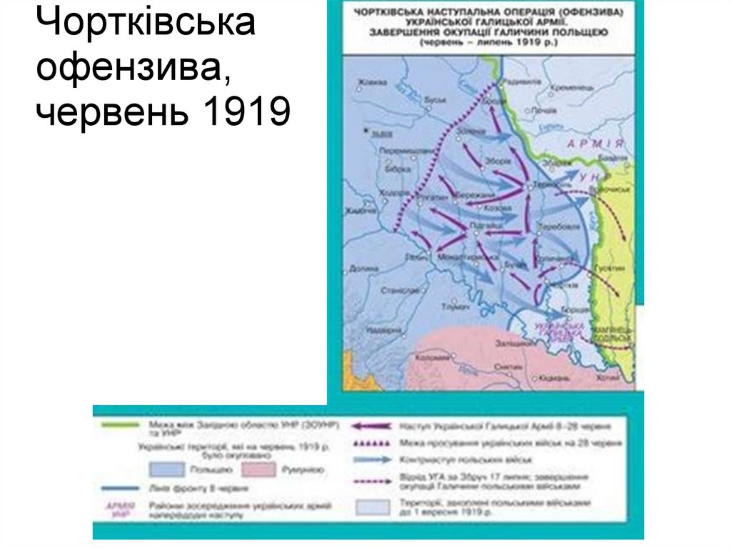 Чортківська офензива, червень 1919