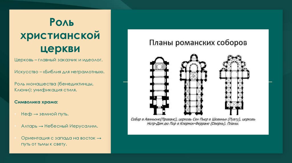 Роль христианской церкви