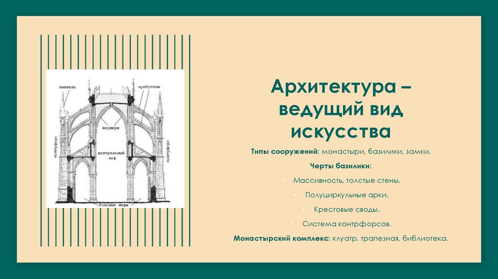 Архитектура – ведущий вид искусства