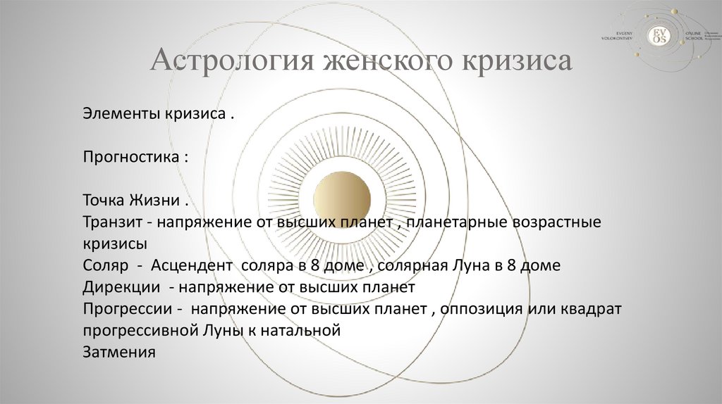 Астрология женского кризиса