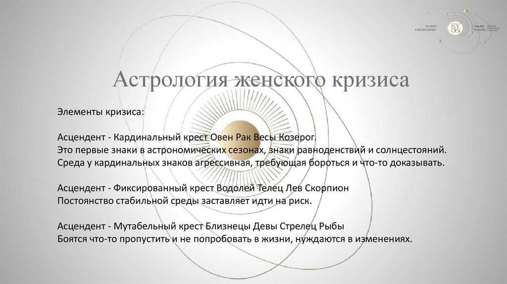 Астрология женского кризиса