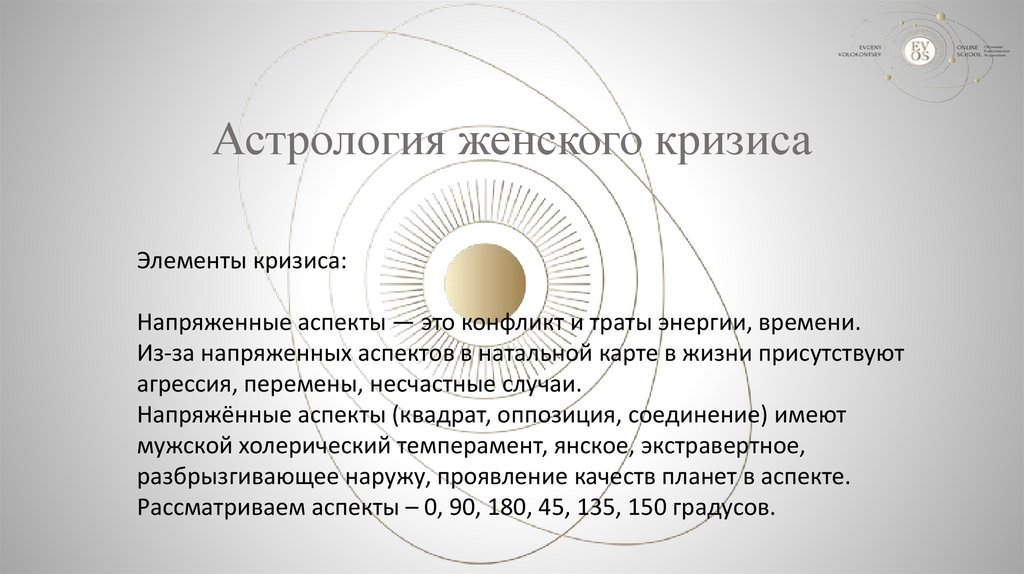 Астрология женского кризиса