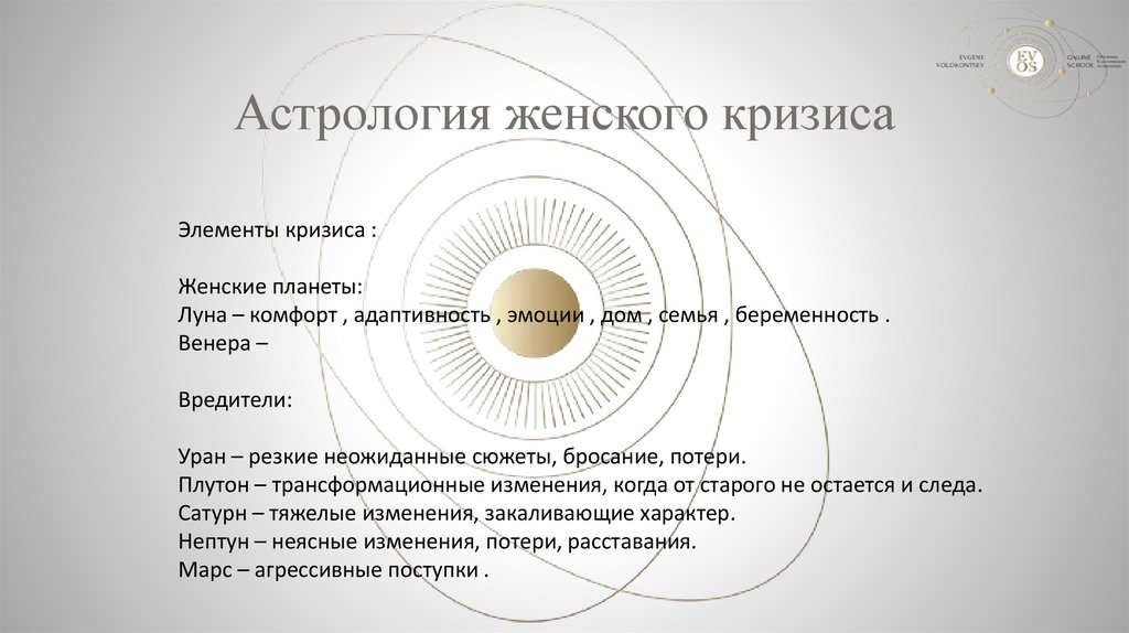 Астрология женского кризиса