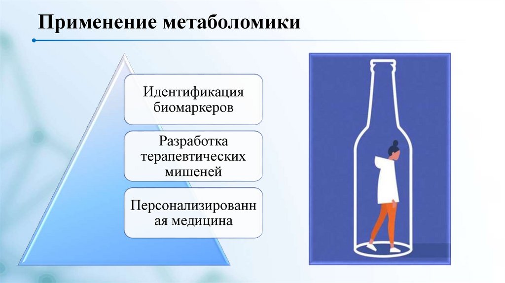 Применение метаболомики