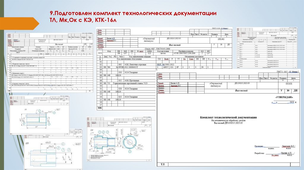 9.Подготовлен комплект технологических документации ТЛ, Мк,Ок с КЭ, КТК-16л