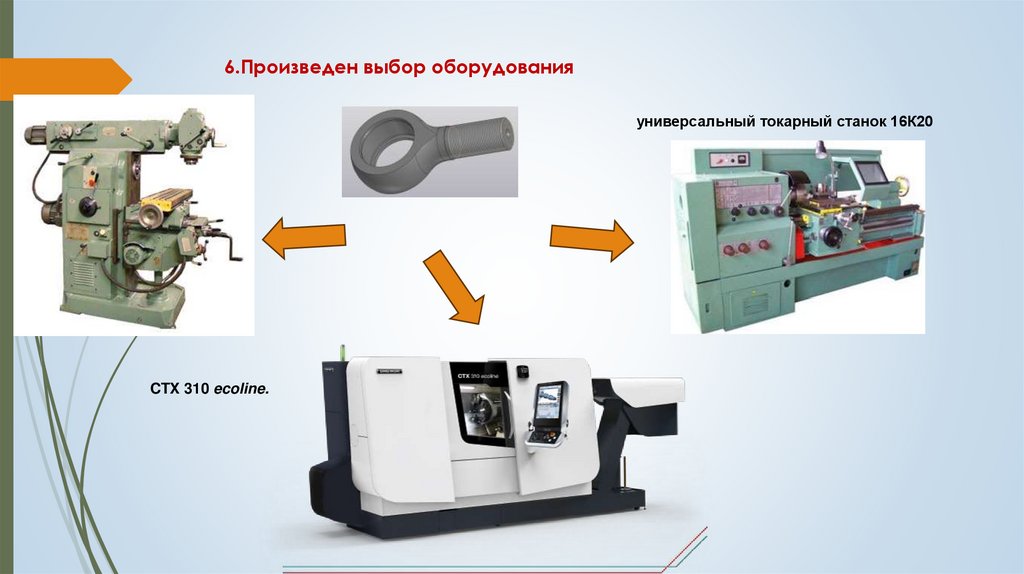 6.Произведен выбор оборудования
