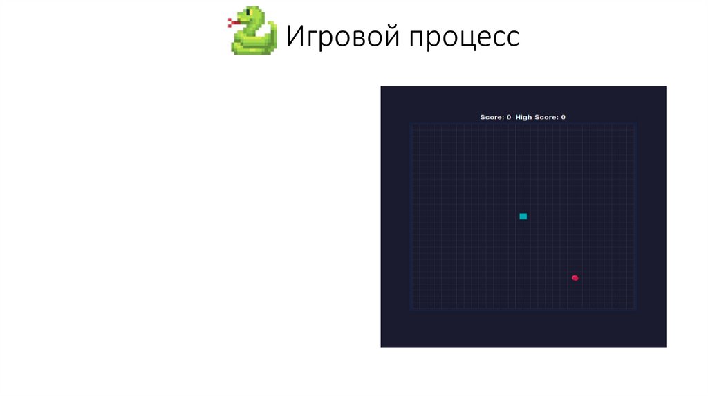 Игровой процесс