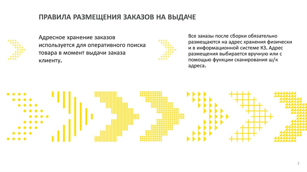 ПРАВИЛА РАЗМЕЩЕНИЯ ЗАКАЗОВ НА ВЫДАЧЕ