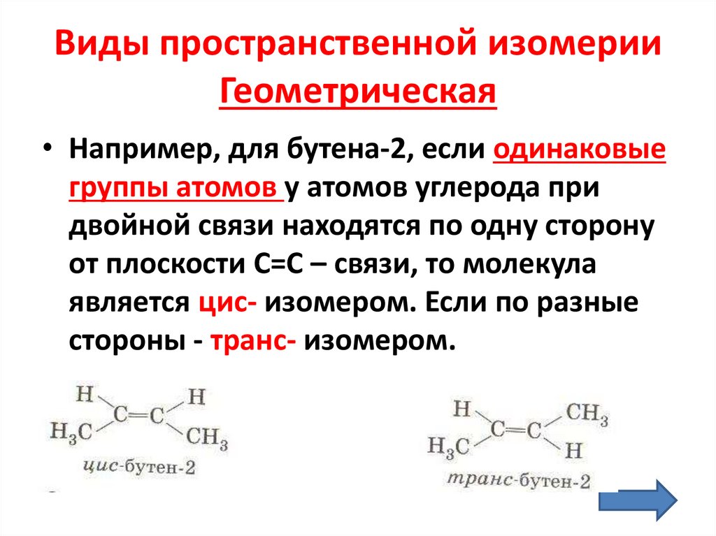 Виды пространственной изомерии Геометрическая
