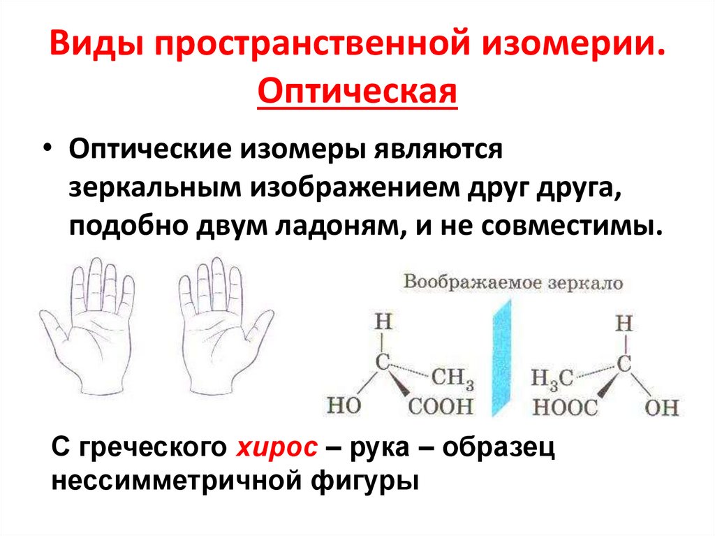 Виды пространственной изомерии. Оптическая