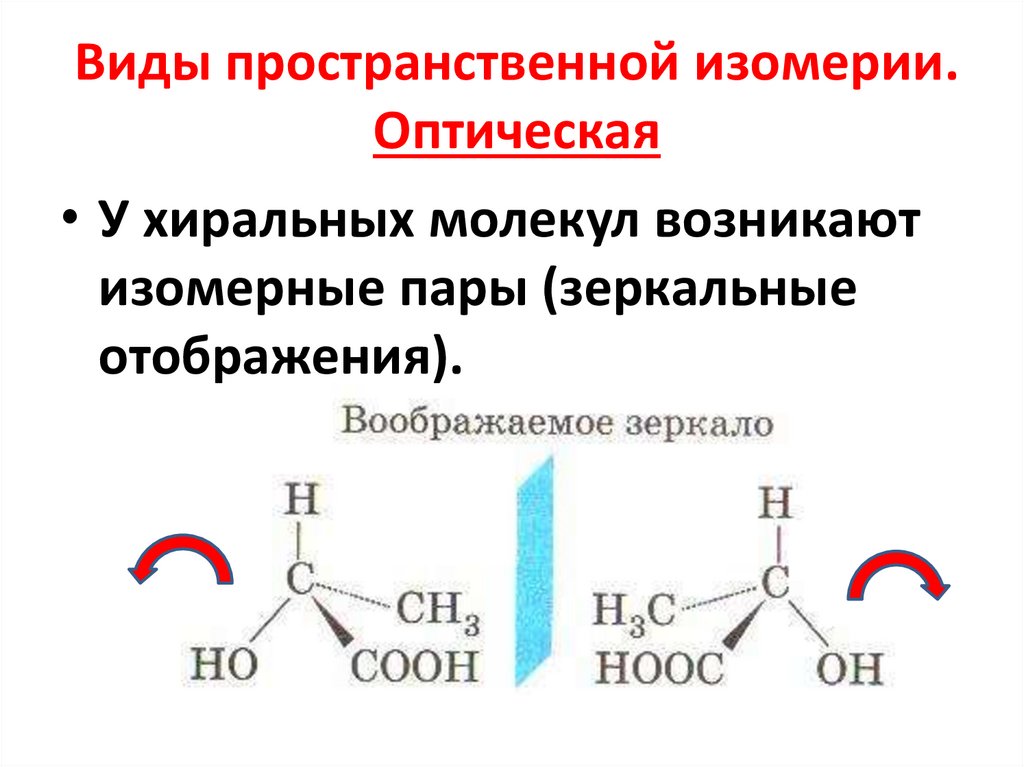 Виды пространственной изомерии. Оптическая