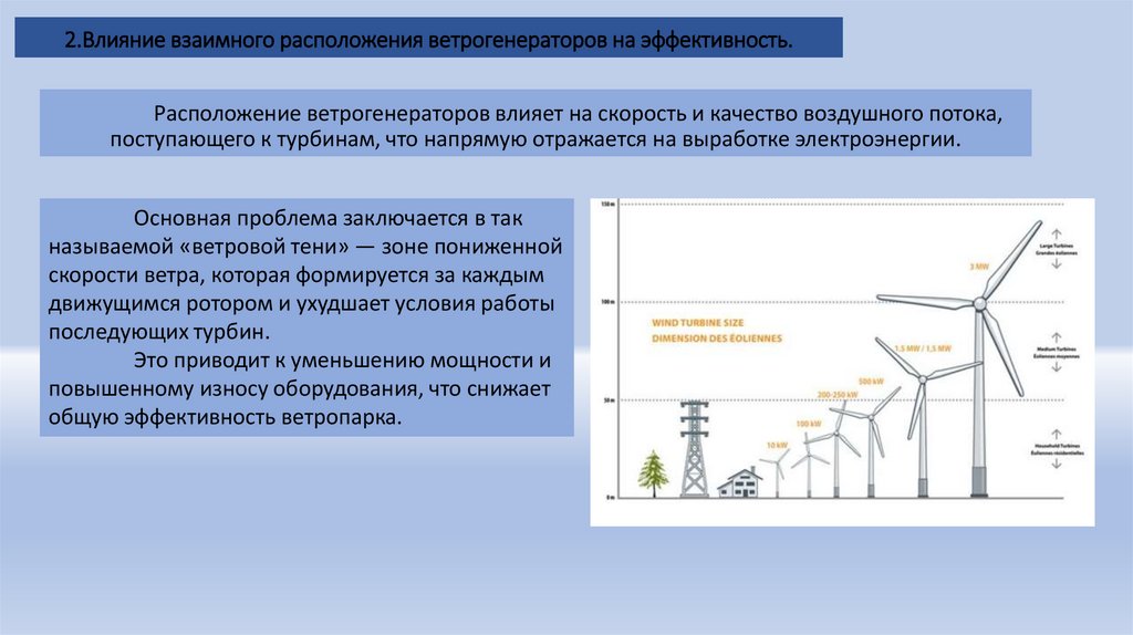 2.Влияние взаимного расположения ветрогенераторов на эффективность.
