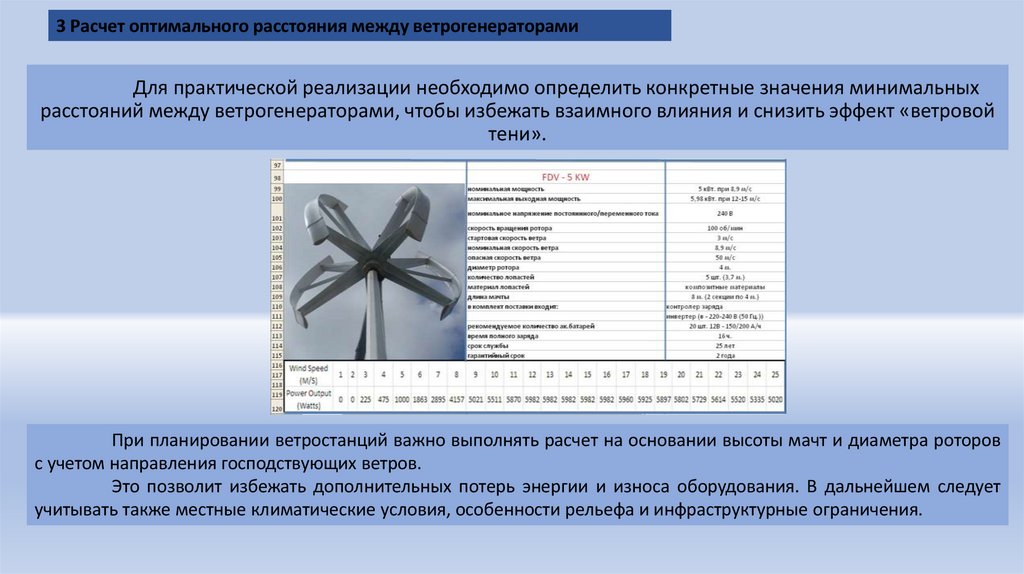 Для практической реализации необходимо определить конкретные значения минимальных расстояний между ветрогенераторами, чтобы