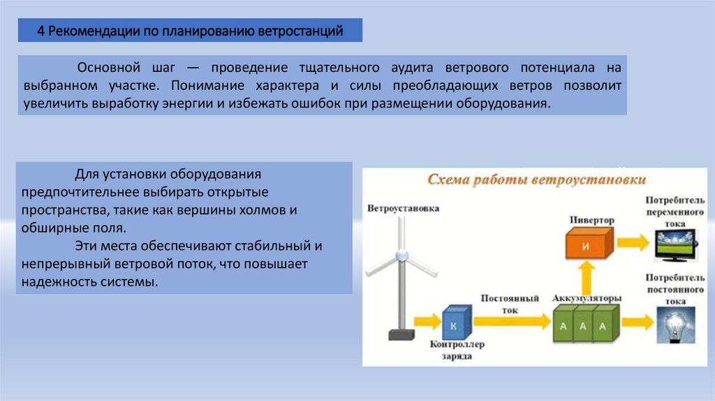 4 Рекомендации по планированию ветростанций