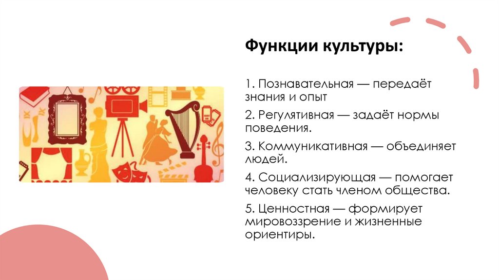 Функции культуры: