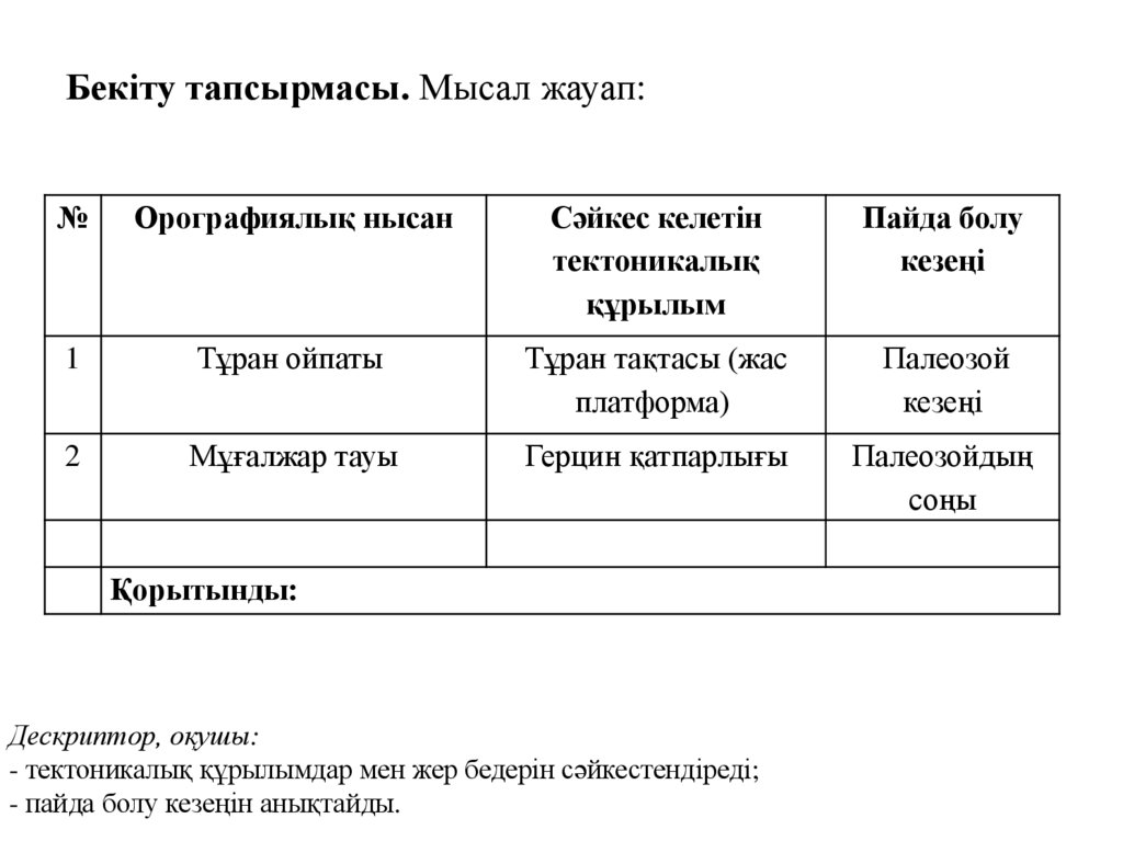 Бекіту тапсырмасы. Мысал жауап: