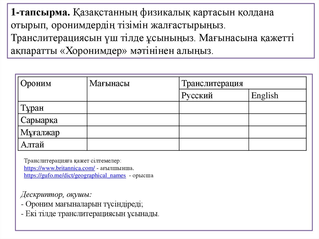 1-тапсырма. Қазақстанның физикалық картасын қолдана отырып, оронимдердің тізімін жалғастырыңыз. Транслитерациясын үш тілде