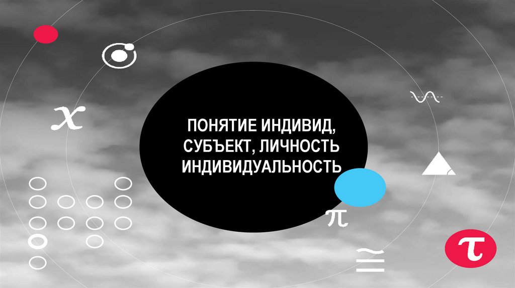 Понятие индивид, субъект, личность индивидуальность