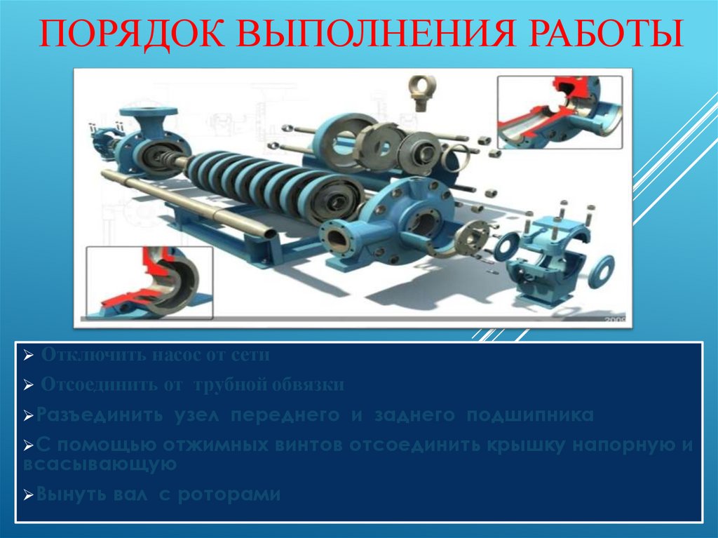Порядок выполнения работы