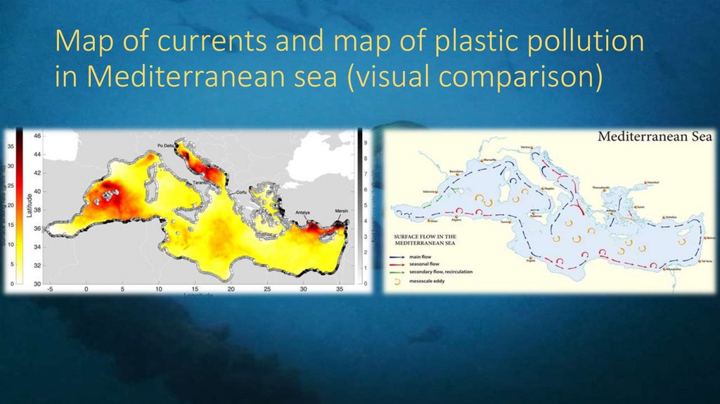 Map of currents and map of plastic pollution in Mediterranean sea (visual comparison)