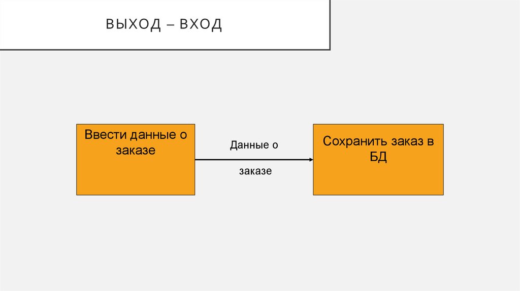 Выход – вход