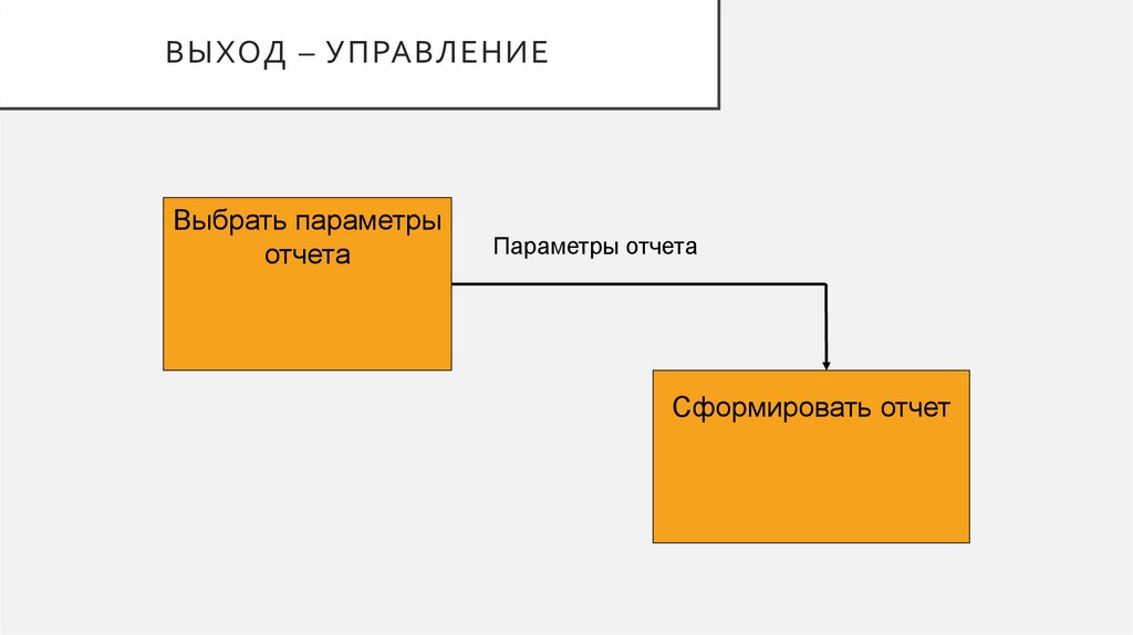 Выход – управление
