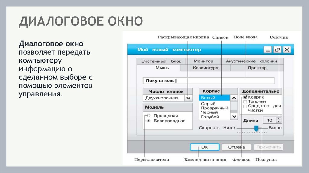 ДИАЛОГОВОЕ ОКНО