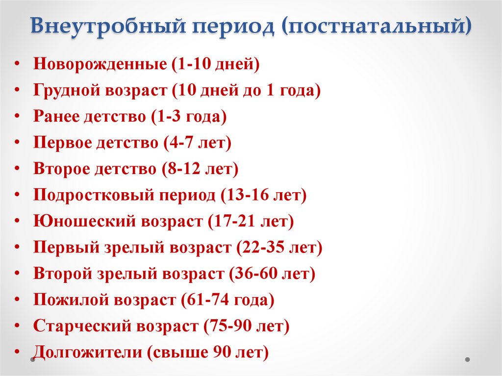 Внеутробный период (постнатальный)