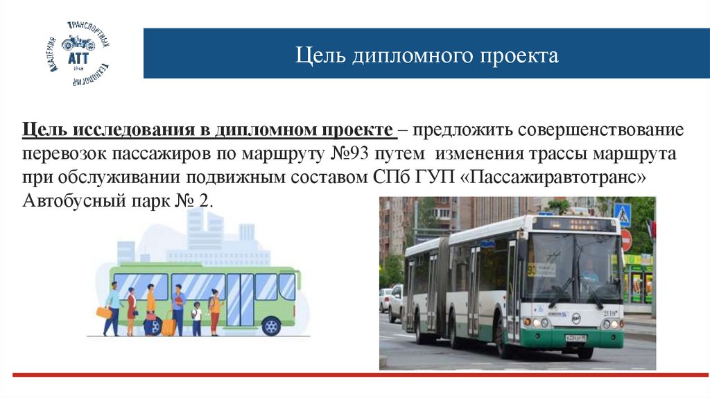 Цель дипломного проекта