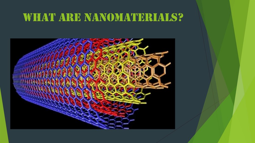 What are nanomaterials?