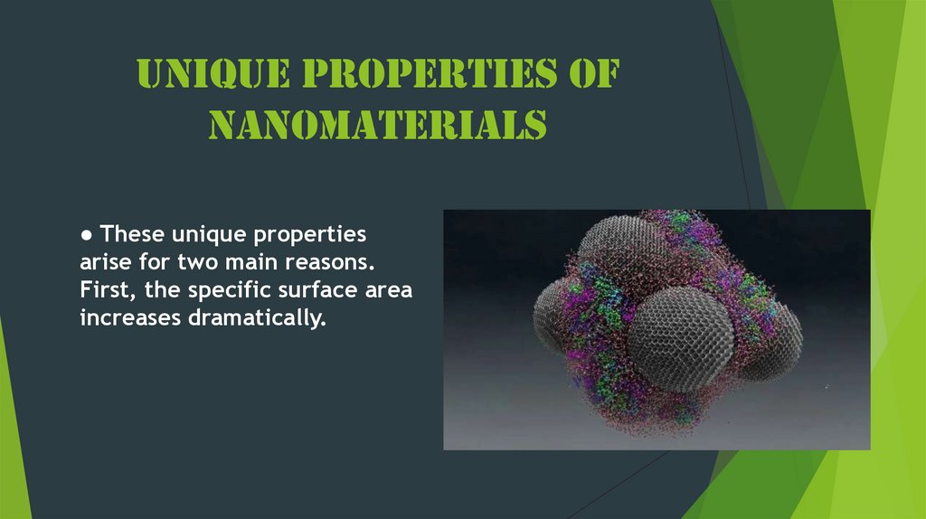 Unique properties of nanomaterials