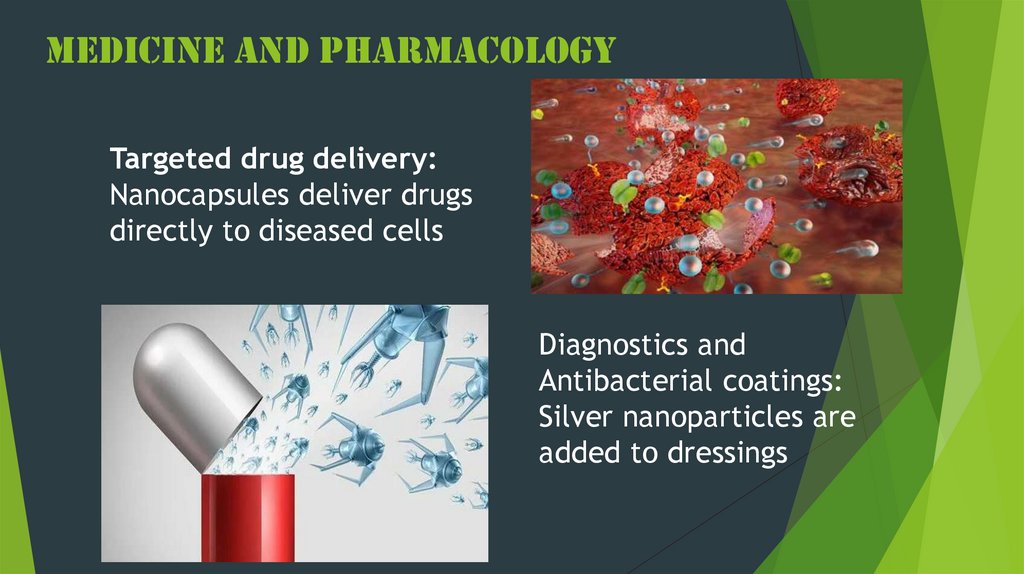 Medicine and pharmacology
