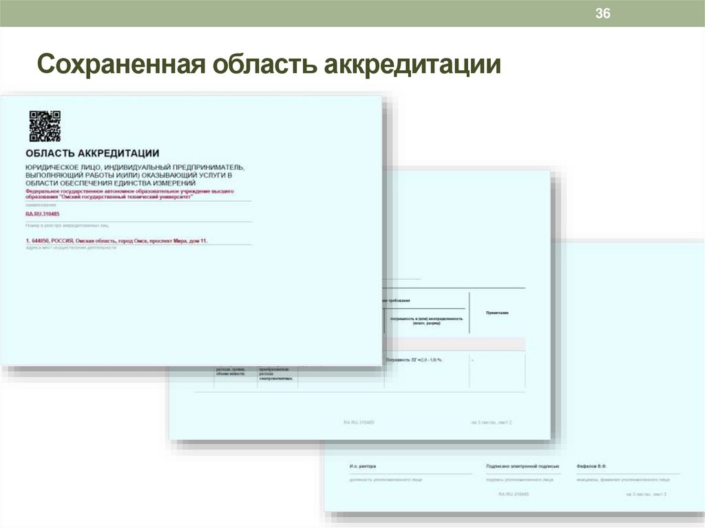 Сохраненная область аккредитации