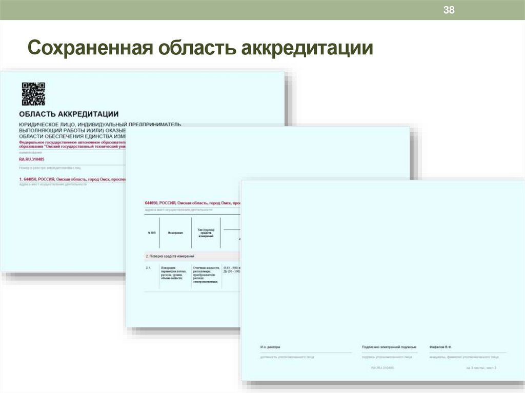 Сохраненная область аккредитации