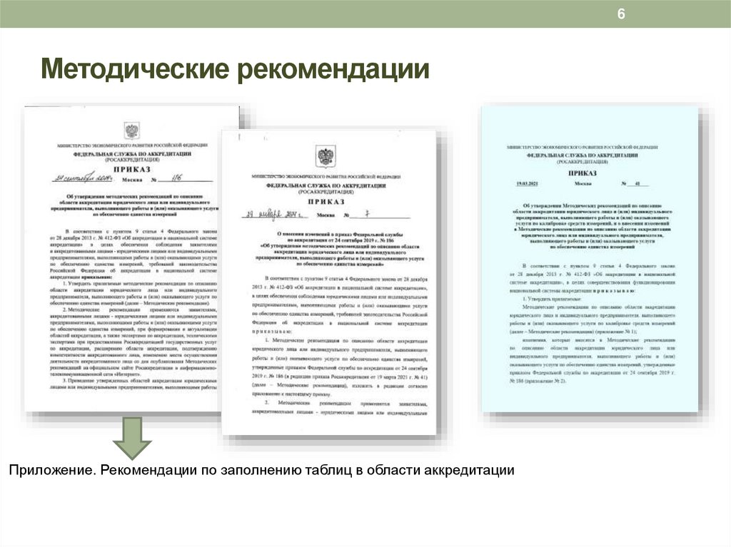 Методические рекомендации