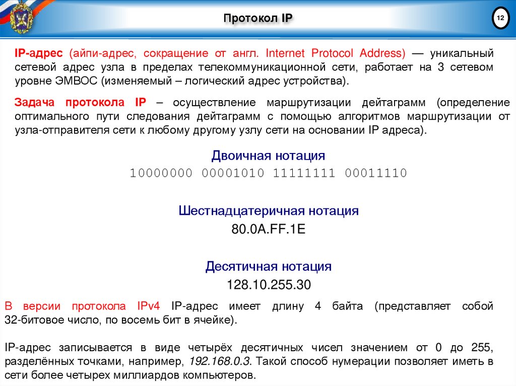 Протокол IP