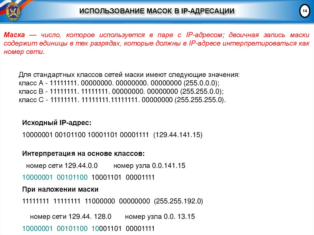 ИСПОЛЬЗОВАНИЕ МАСОК В IP-АДРЕСАЦИИ