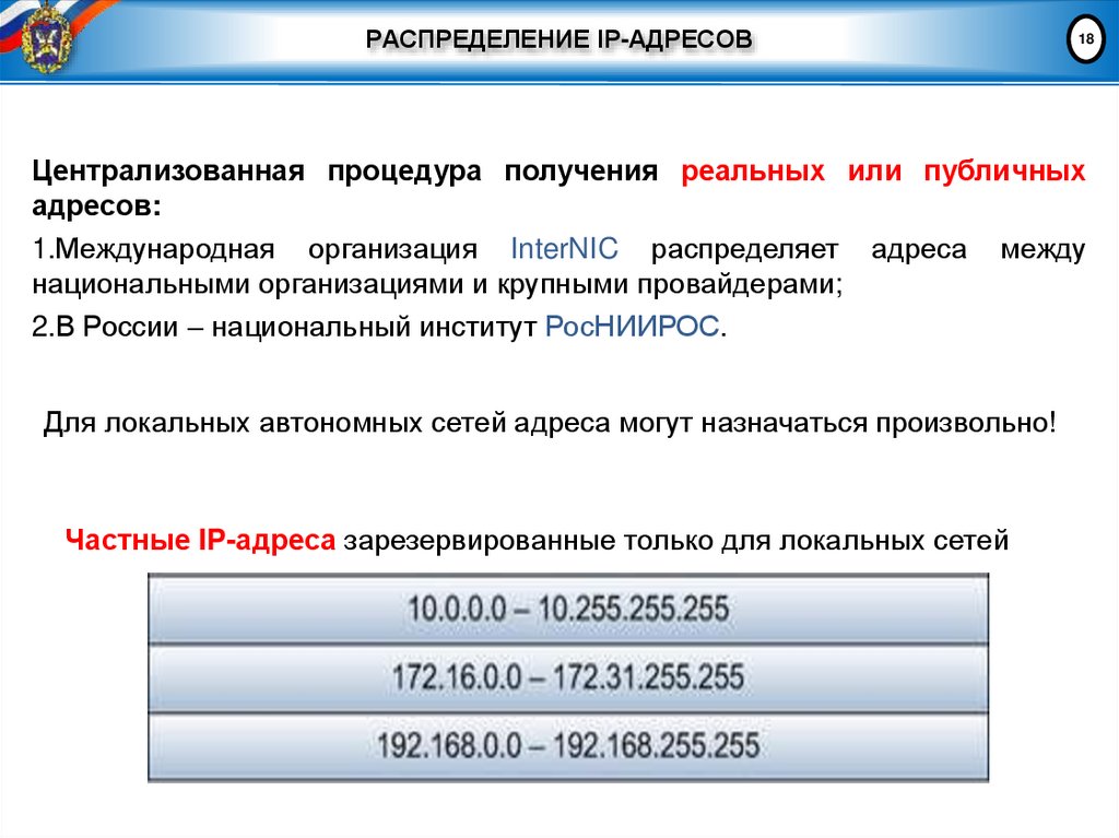РАСПРЕДЕЛЕНИЕ IP-АДРЕСОВ
