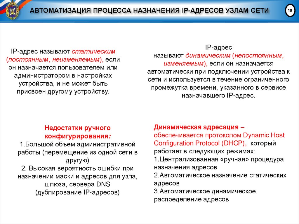 АВТОМАТИЗАЦИЯ ПРОЦЕССА НАЗНАЧЕНИЯ IP-АДРЕСОВ УЗЛАМ СЕТИ