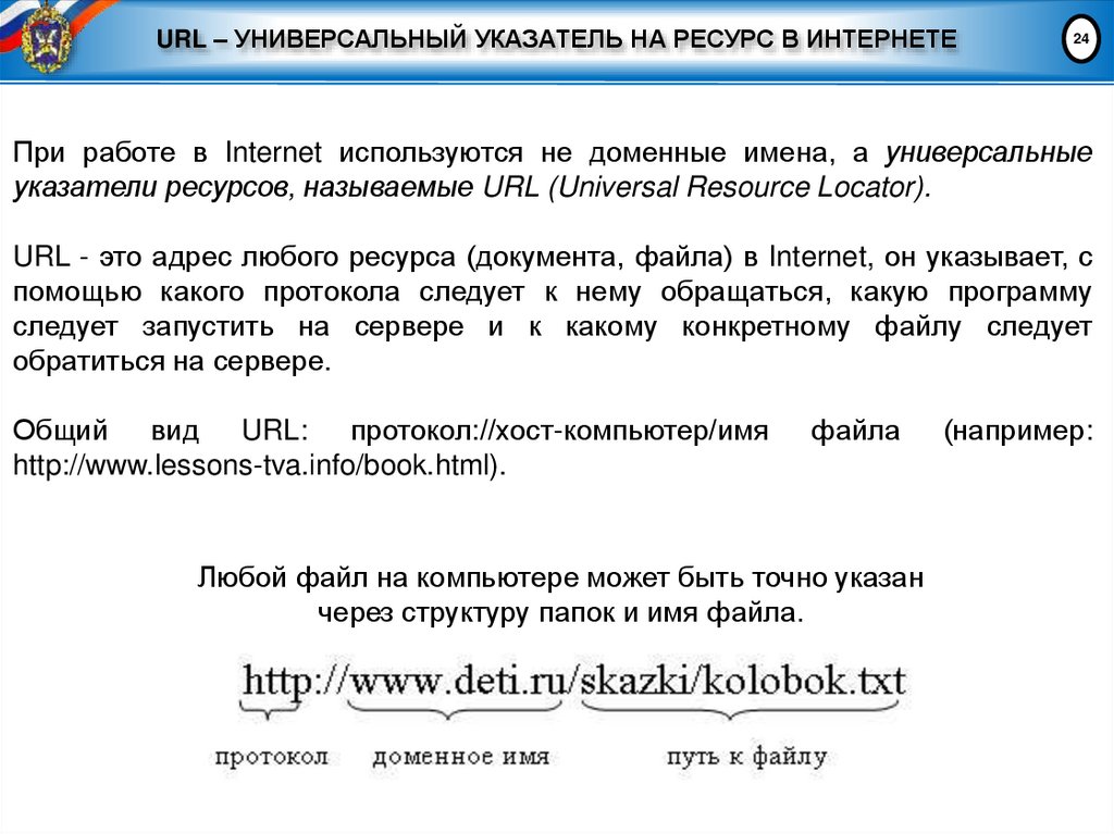 URL – УНИВЕРСАЛЬНЫЙ УКАЗАТЕЛЬ НА РЕСУРС В ИНТЕРНЕТЕ
