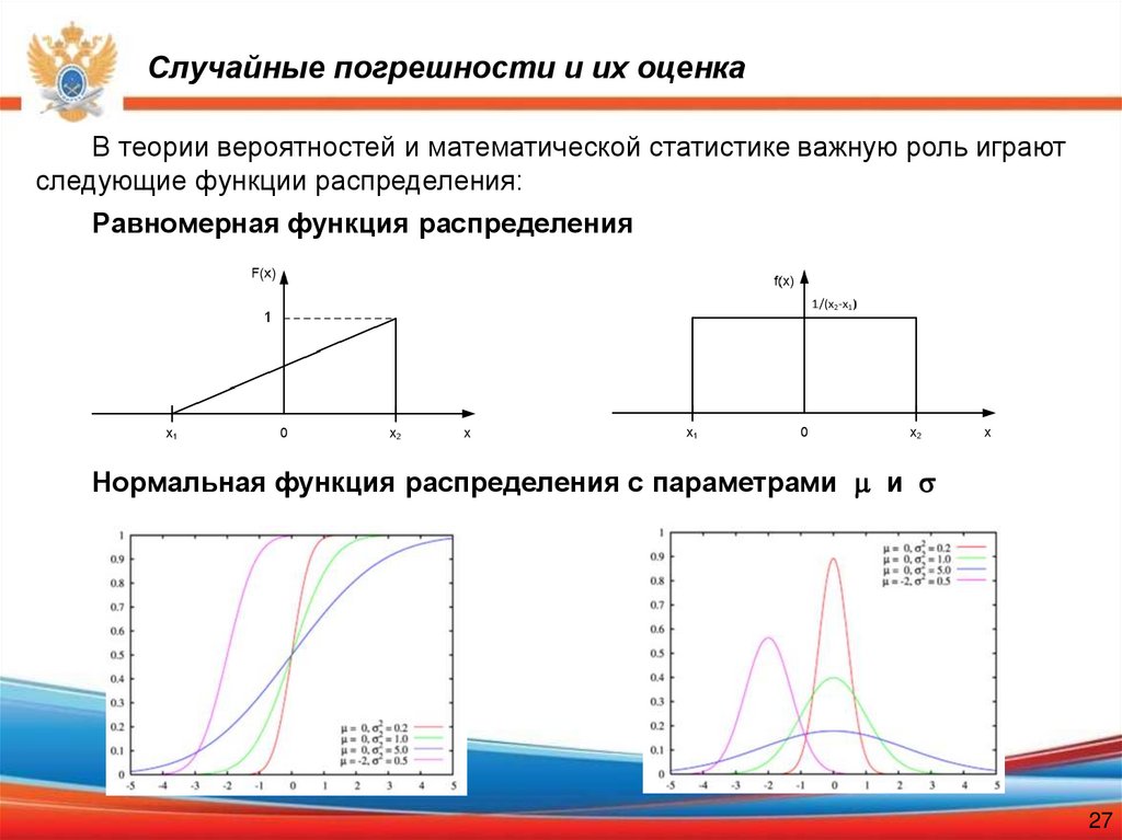 Случайные погрешности и их оценка