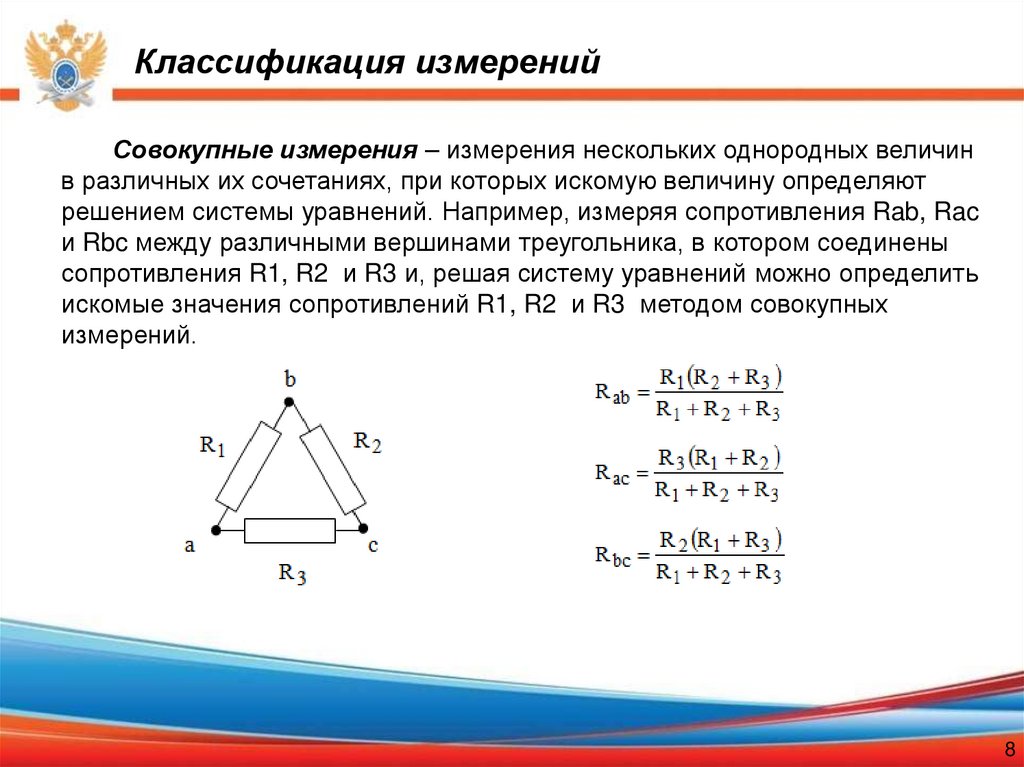 Классификация измерений