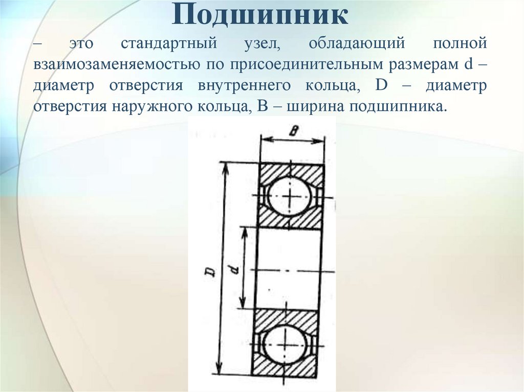 Подшипник – это стандартный узел, обладающий полной взаимозаменяемостью по присоединительным размерам d – диаметр отверстия
