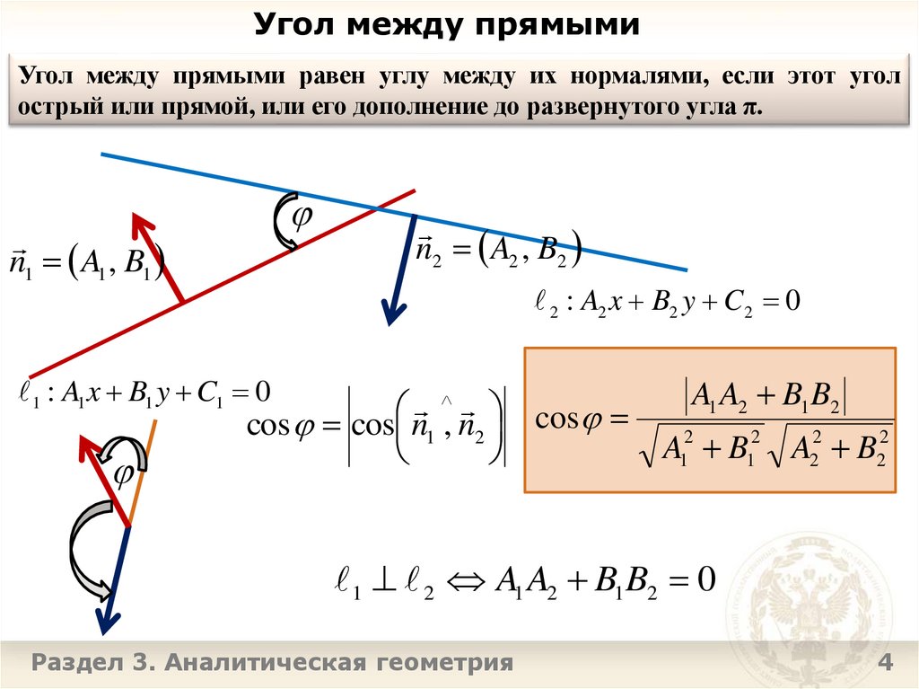 Угол между прямыми