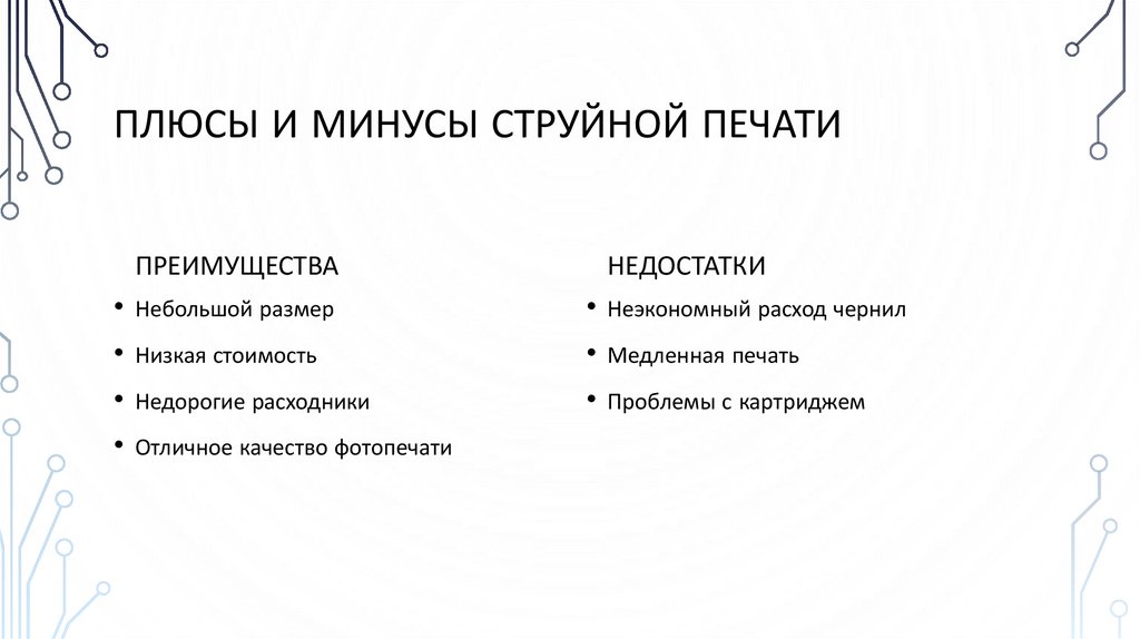 Плюсы и минусы струйной печати