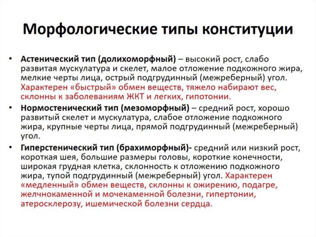 Морфологические типы конституции