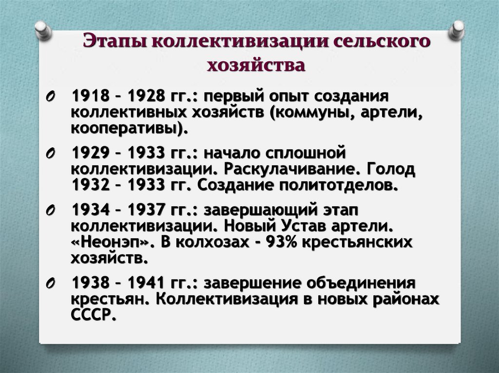Этапы коллективизации сельского хозяйства