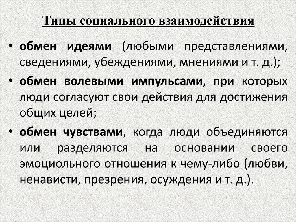 Типы социального взаимодействия