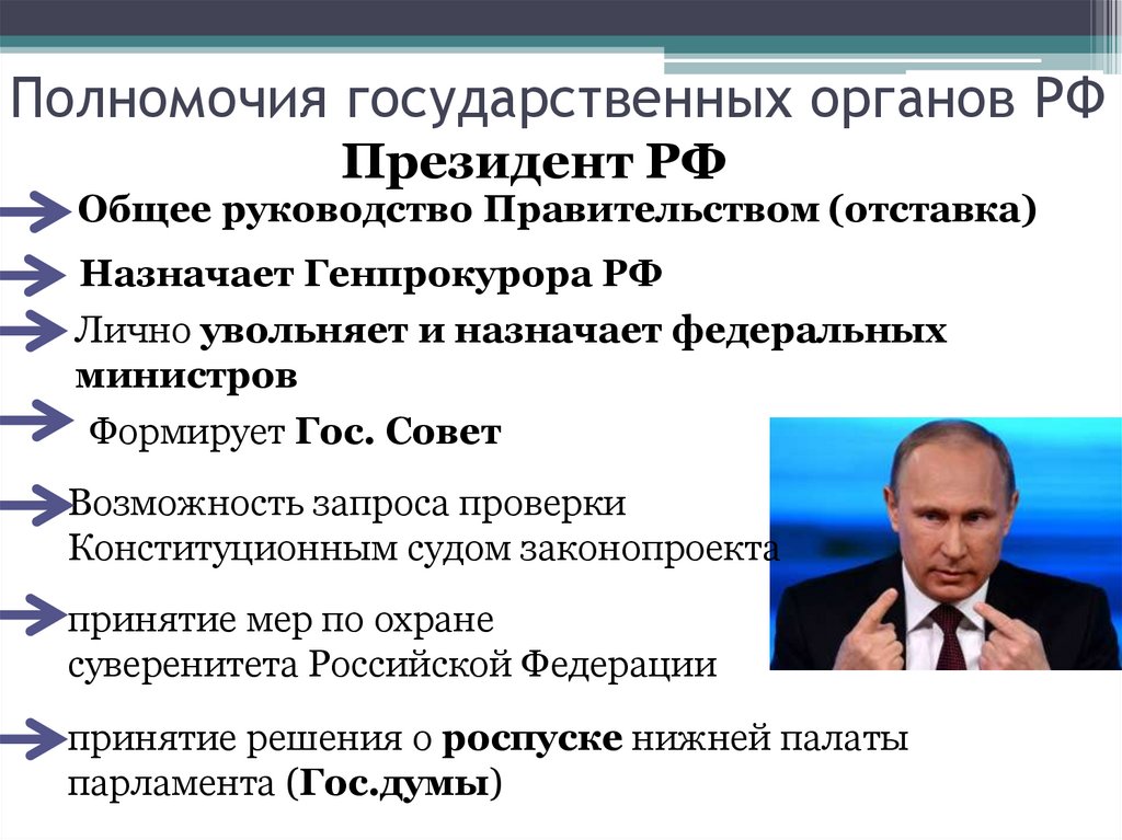 Полномочия государственных органов РФ
