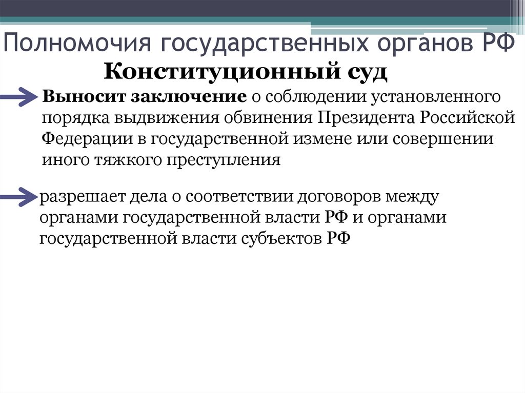 Полномочия государственных органов РФ